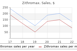 cheap zithromax 500 mg on line