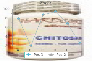 zocor 40 mg purchase line