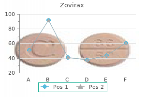 safe 400 mg zovirax