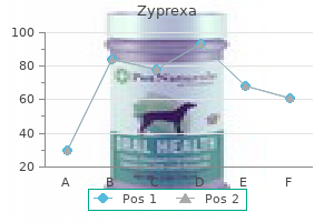 zyprexa 10 mg purchase free shipping